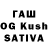 Кетамин ketamine Ansar Basha